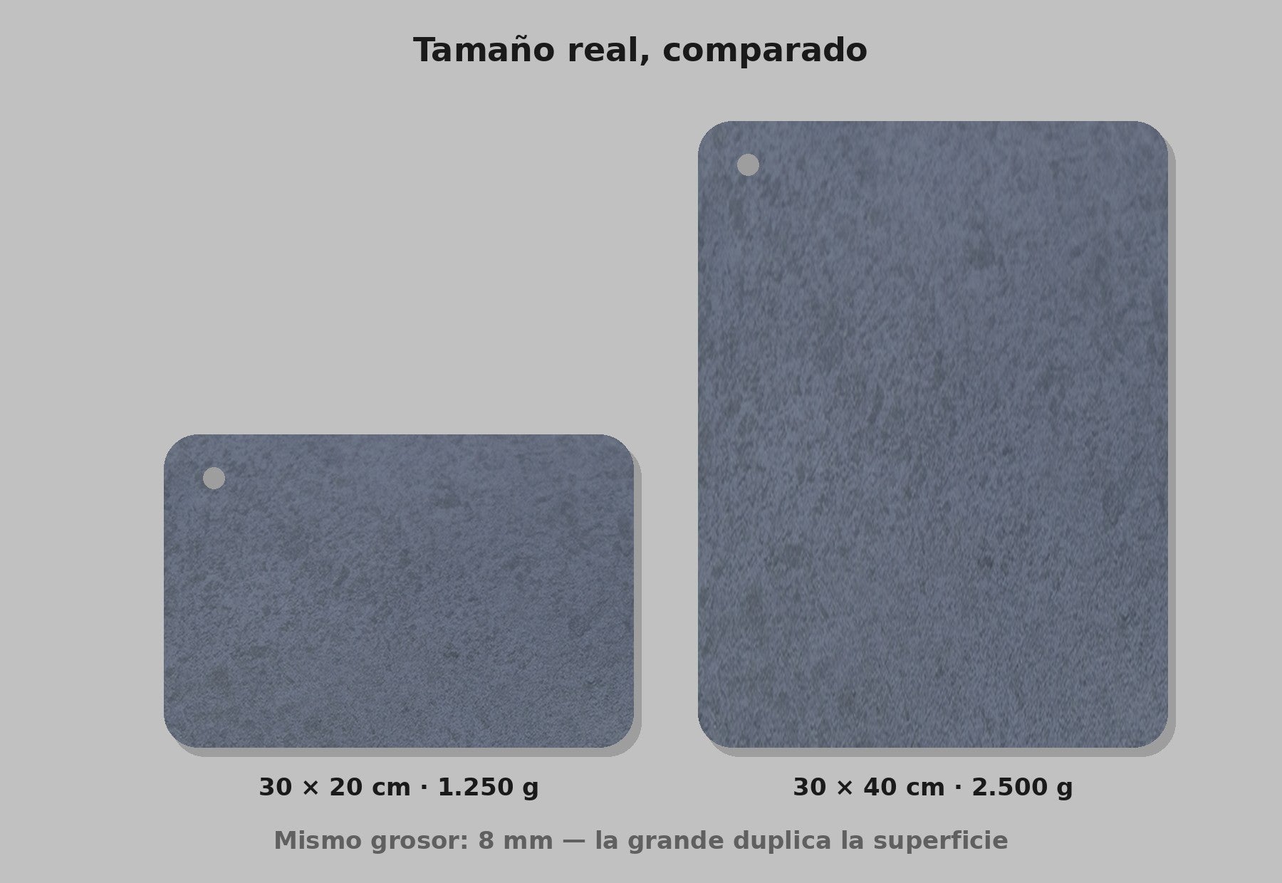 Comparación a escala real: 30 × 20 cm junto a 30 × 40 cm, mismo grosor de 8 mm